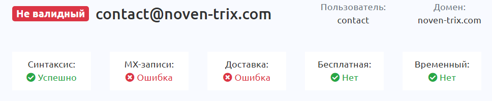 noventrix брокер