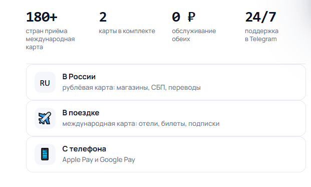 vg cards отзывы