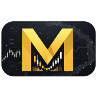 blogger-Marketmethod 