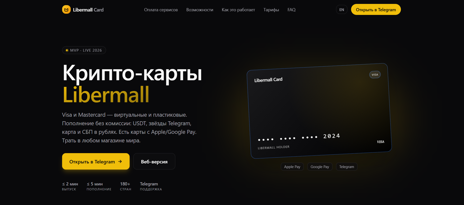 libermall card отзывы