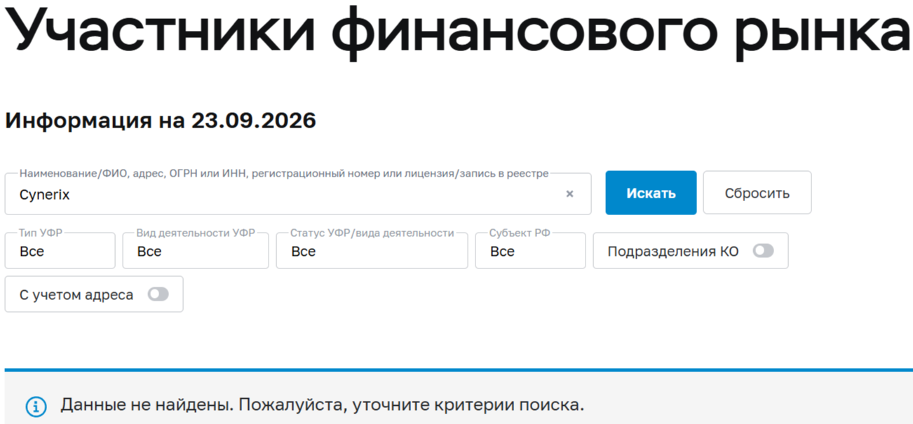 cynerix заработок