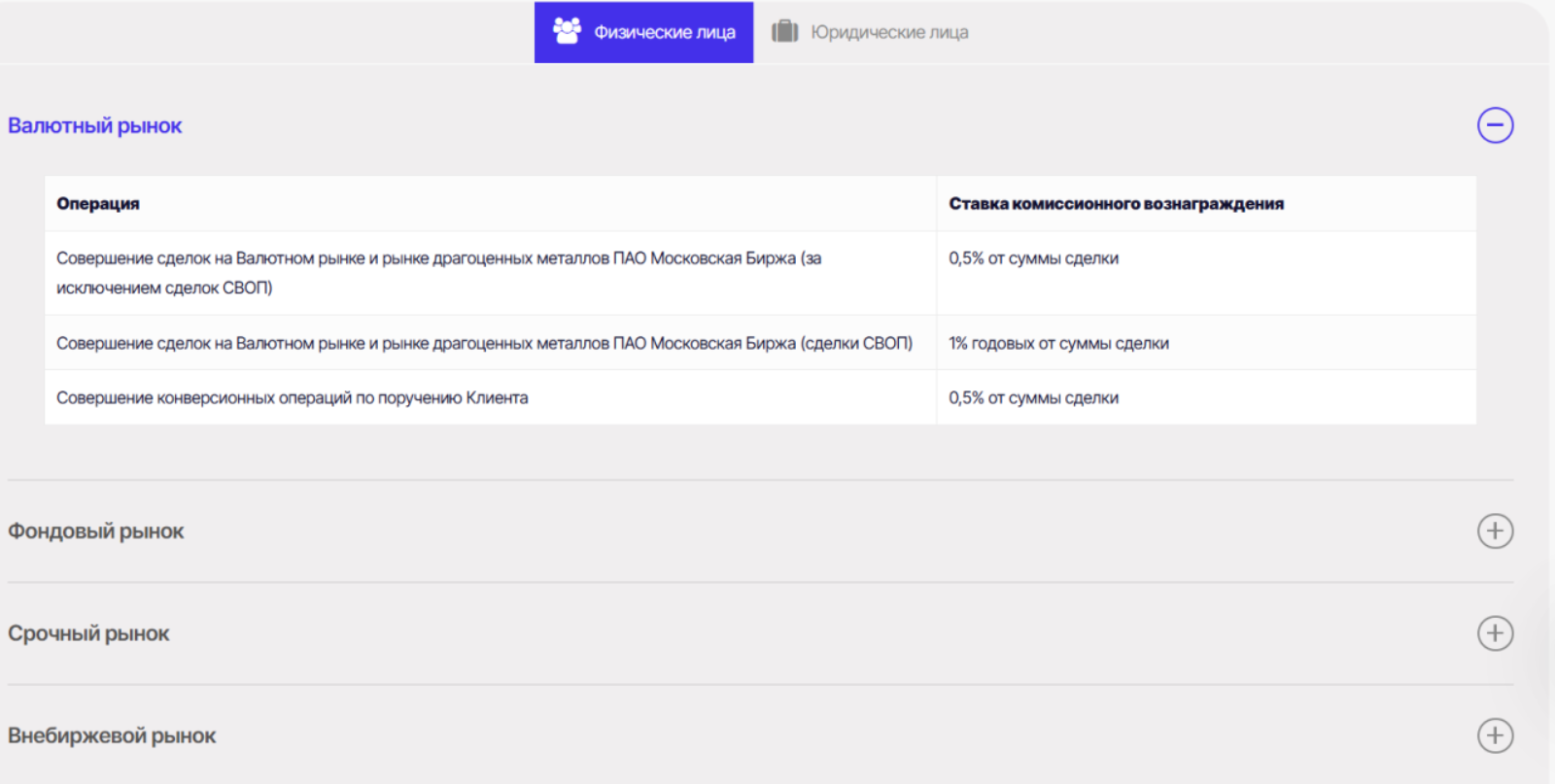 инвестика отзывы