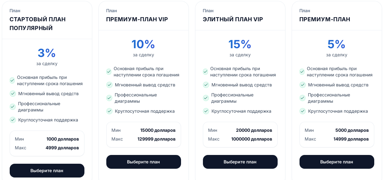 arqelyon group отзывы