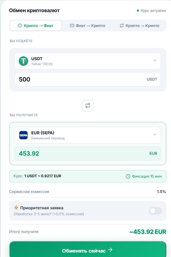 honest cash net