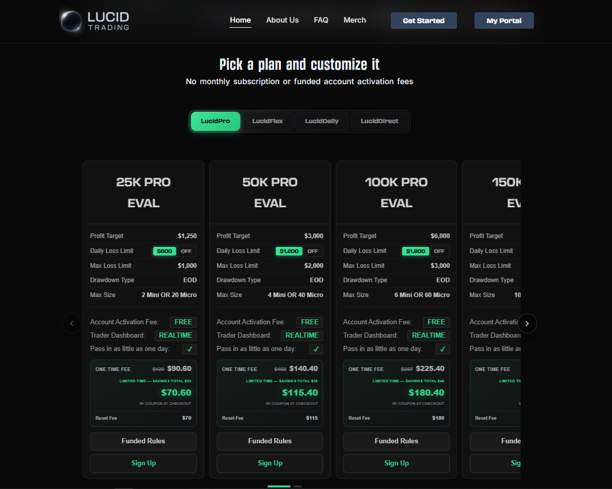 lucidtrading