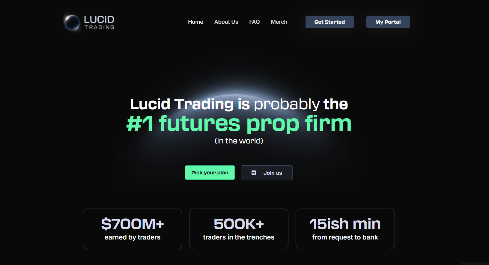 lucid trading