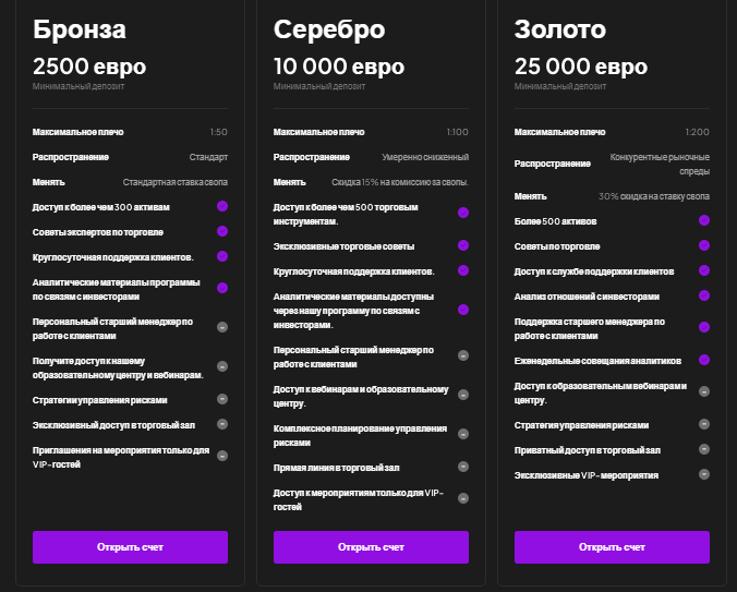 pro trx co отзывы