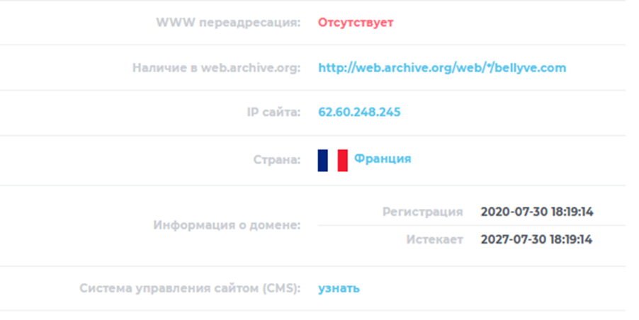биржа bellyve com отзывы