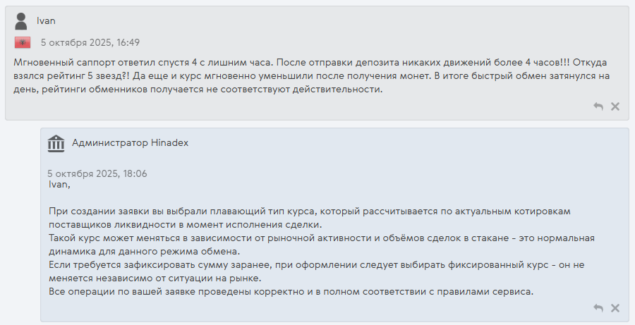 hinadex отзывы