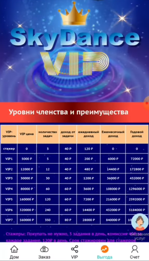 skydance66 com