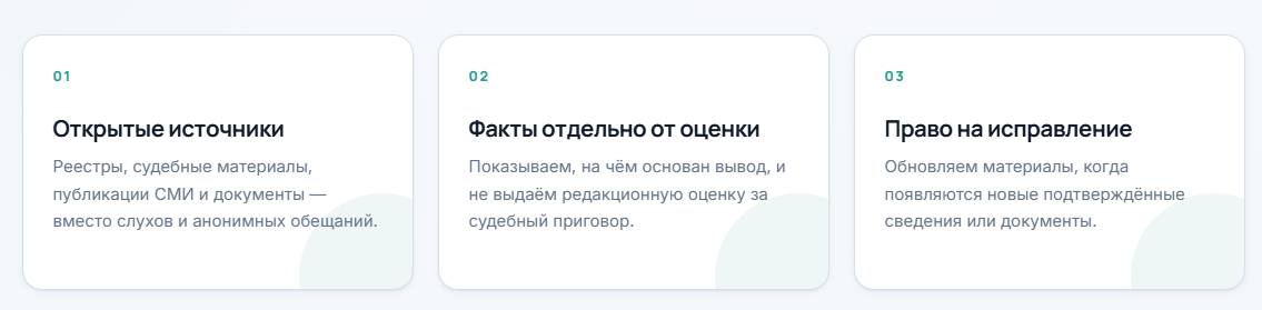скамдозор