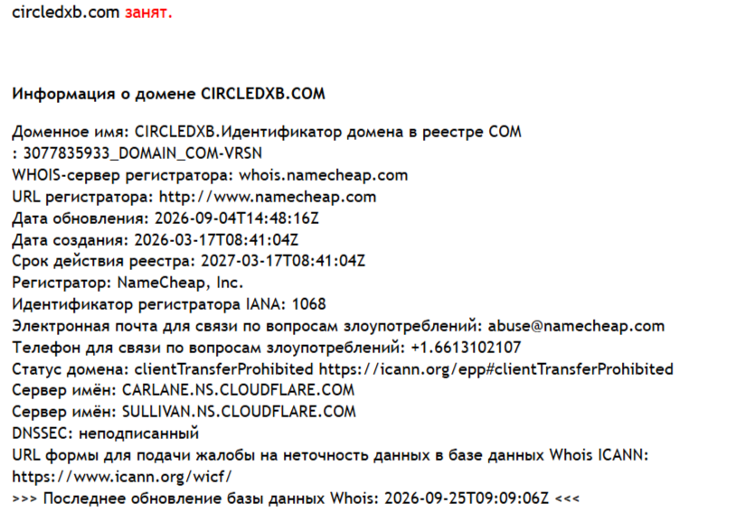 circleproperty
