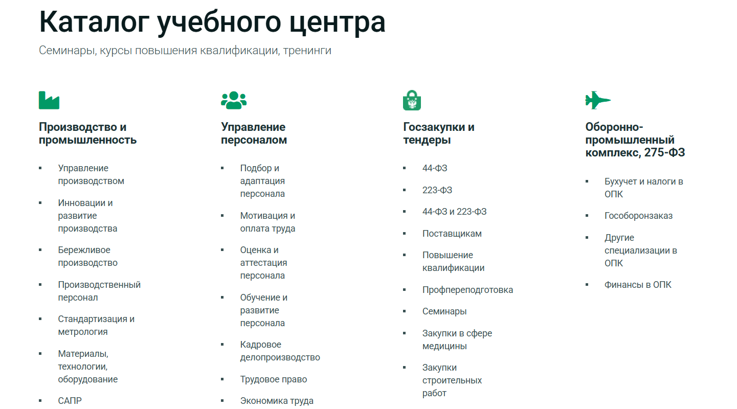финконт курсы повышения квалификации