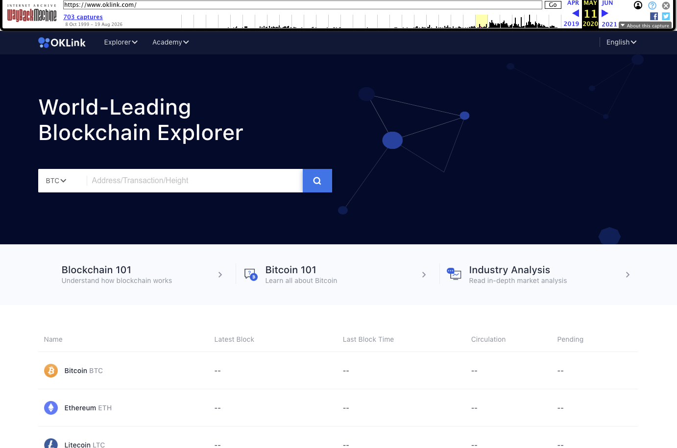 oklink – отзывы