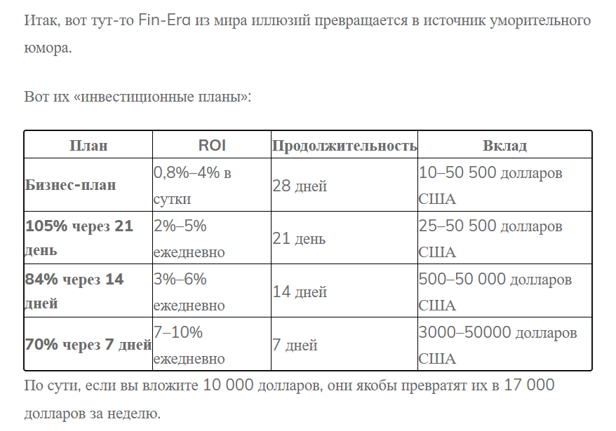 fin era отзывы