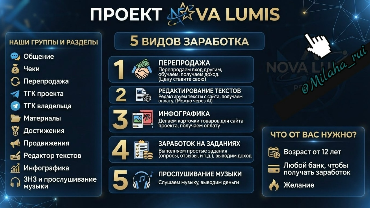 нова люмис