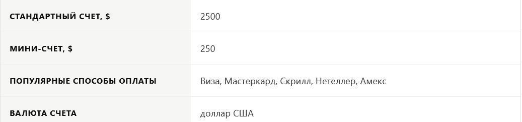 аптос