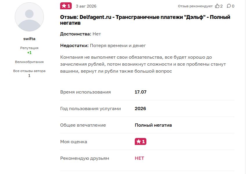 delfagent ru отзывы
