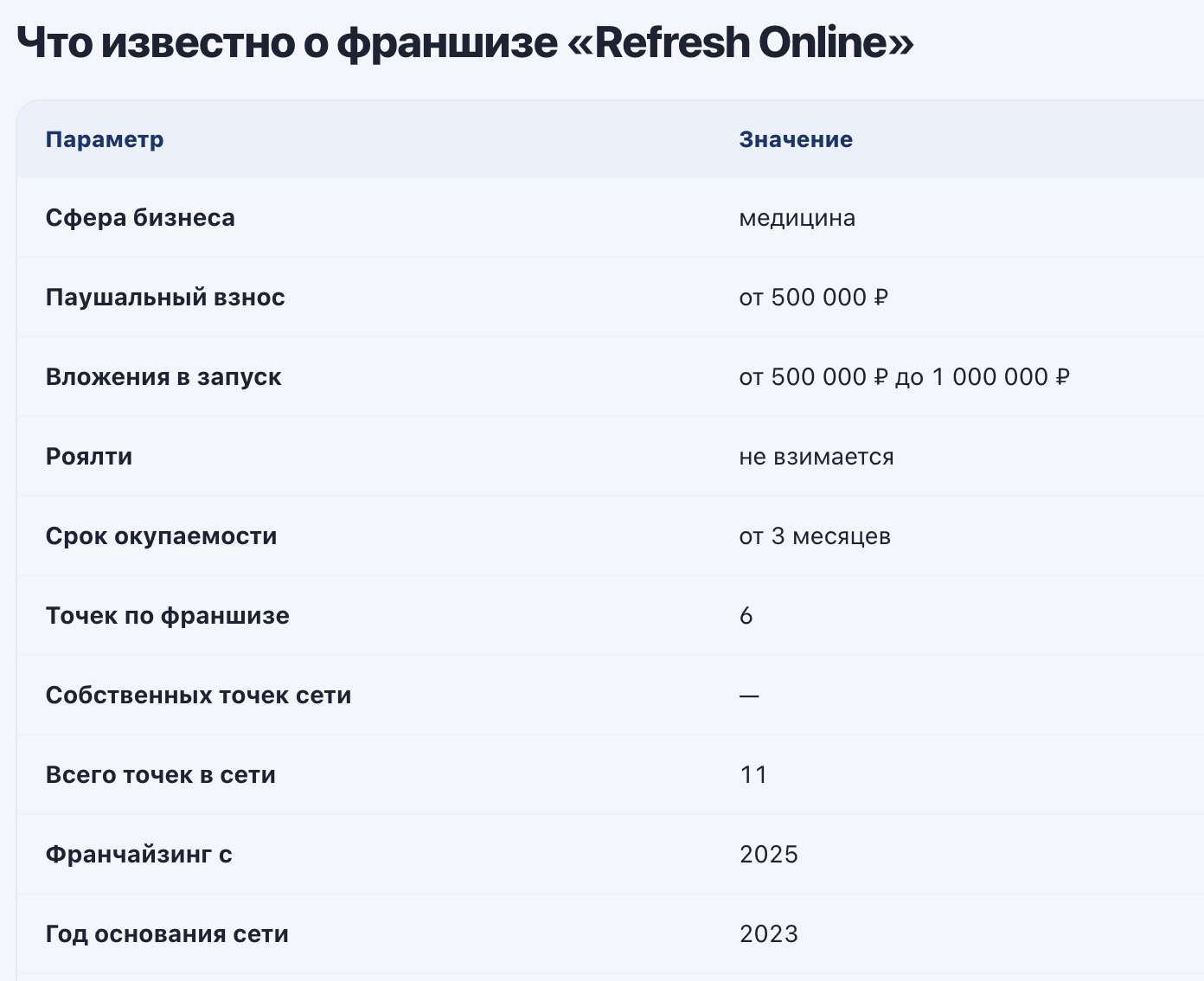 рефреш онлайн