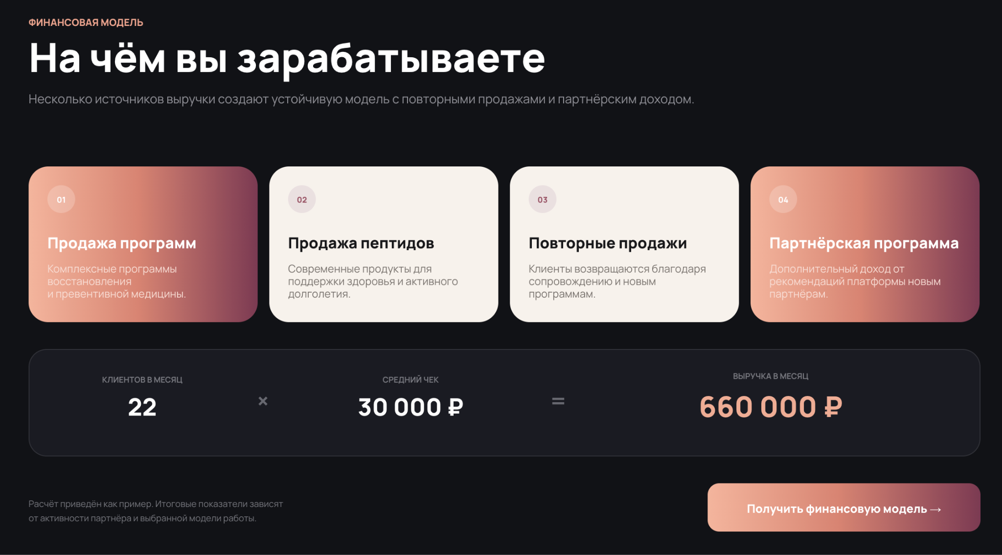 refresh online отзывы