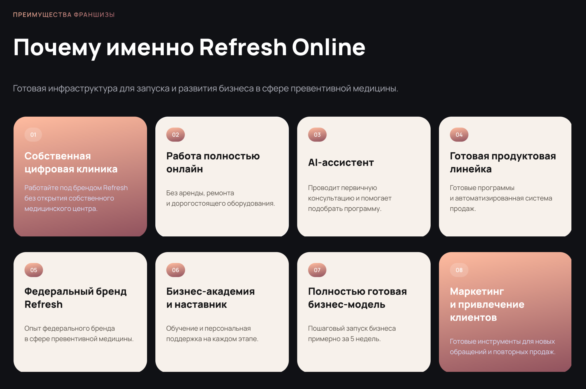 рефреш франшиза отзывы развод