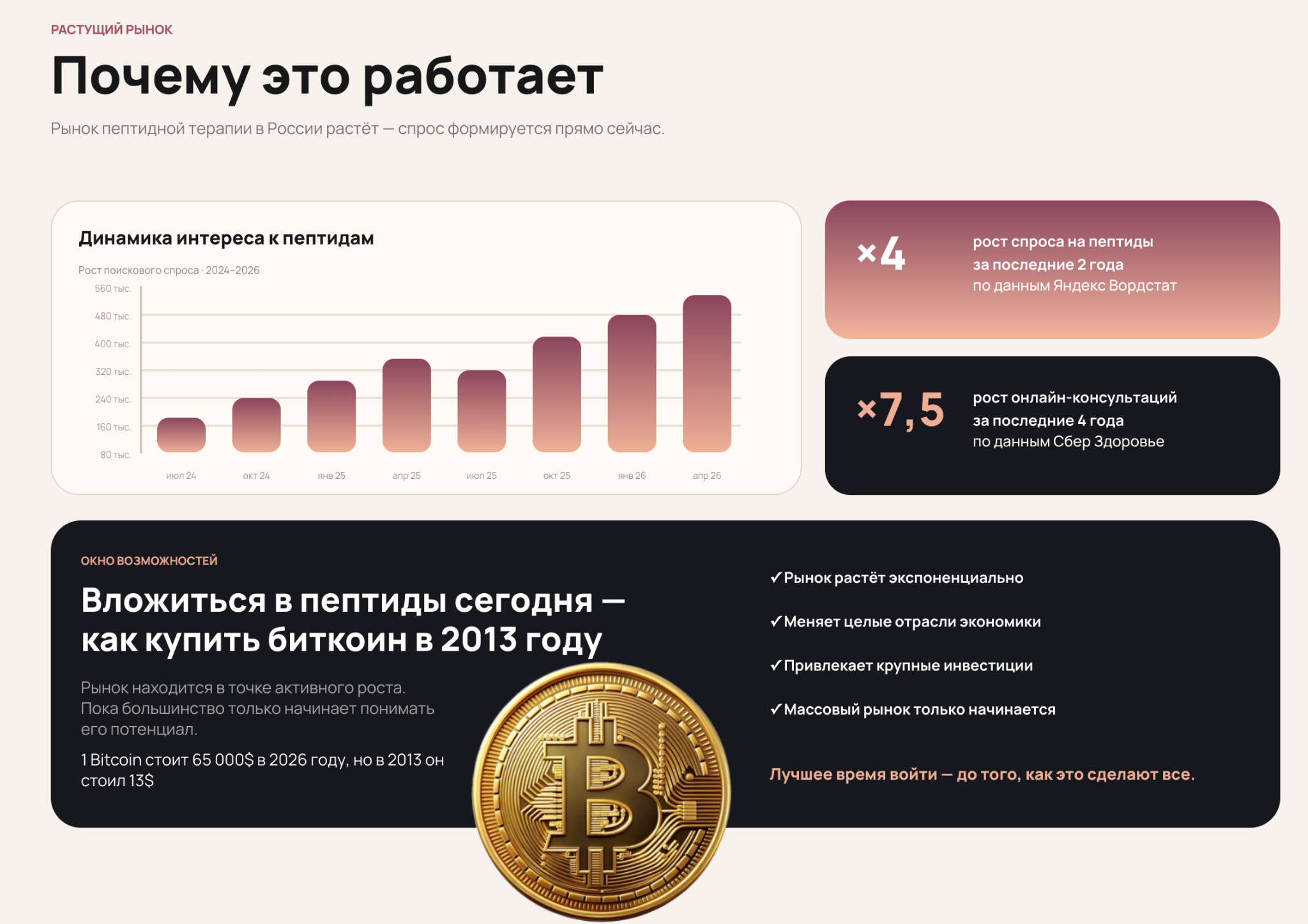 франшиза рефреш развод