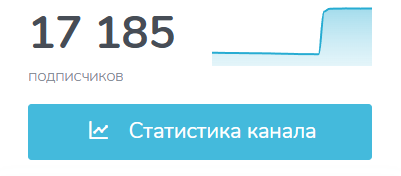 инвестиции для своих телеграмм