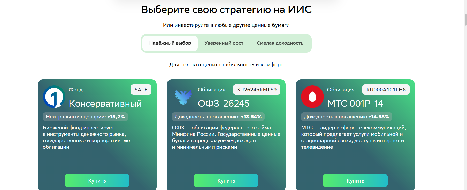 что такое иис в сбербанке простыми словами