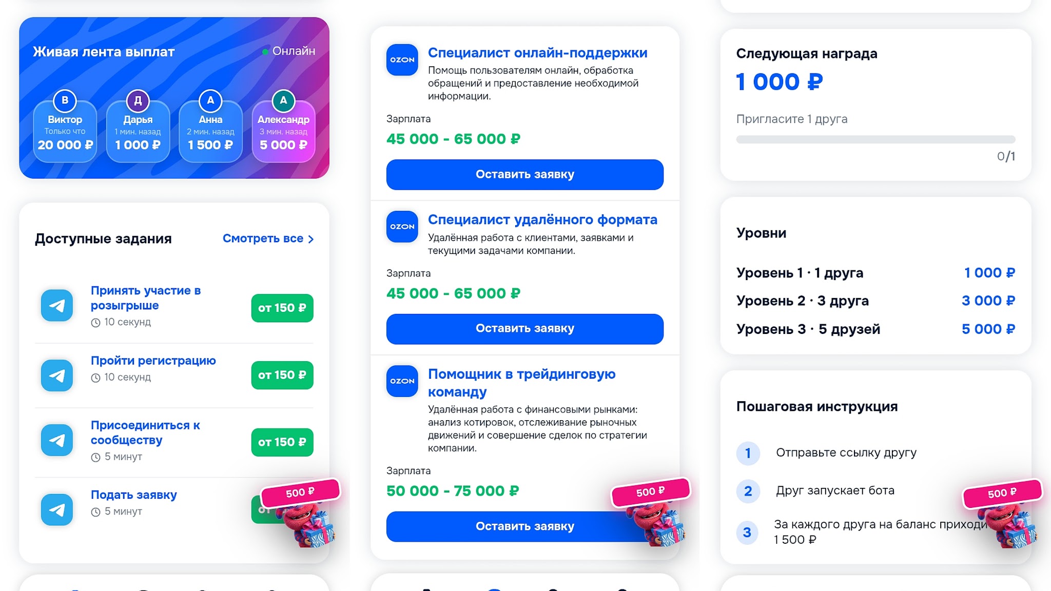moneydvorrbot отзывы