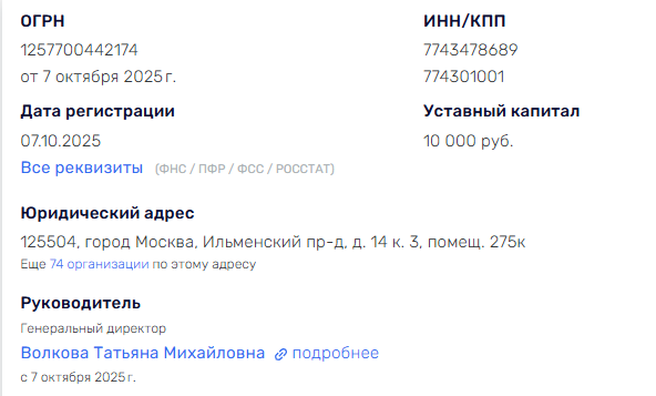 твайти финансы