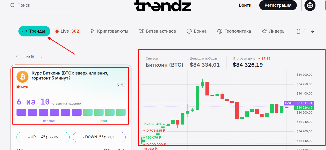 trendz market