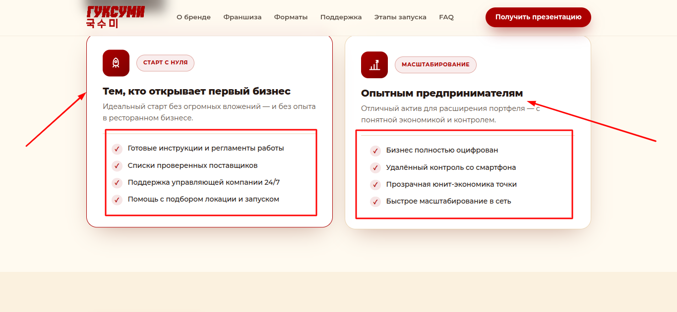 гуксуми как это работает