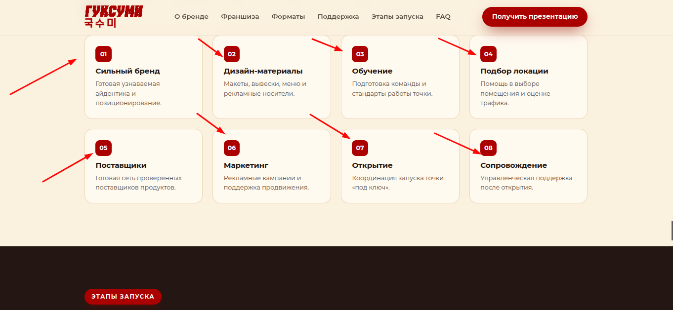 гуксуми отзывы