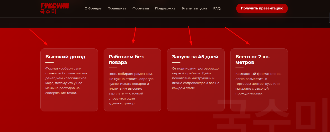 гуксуми франшиза