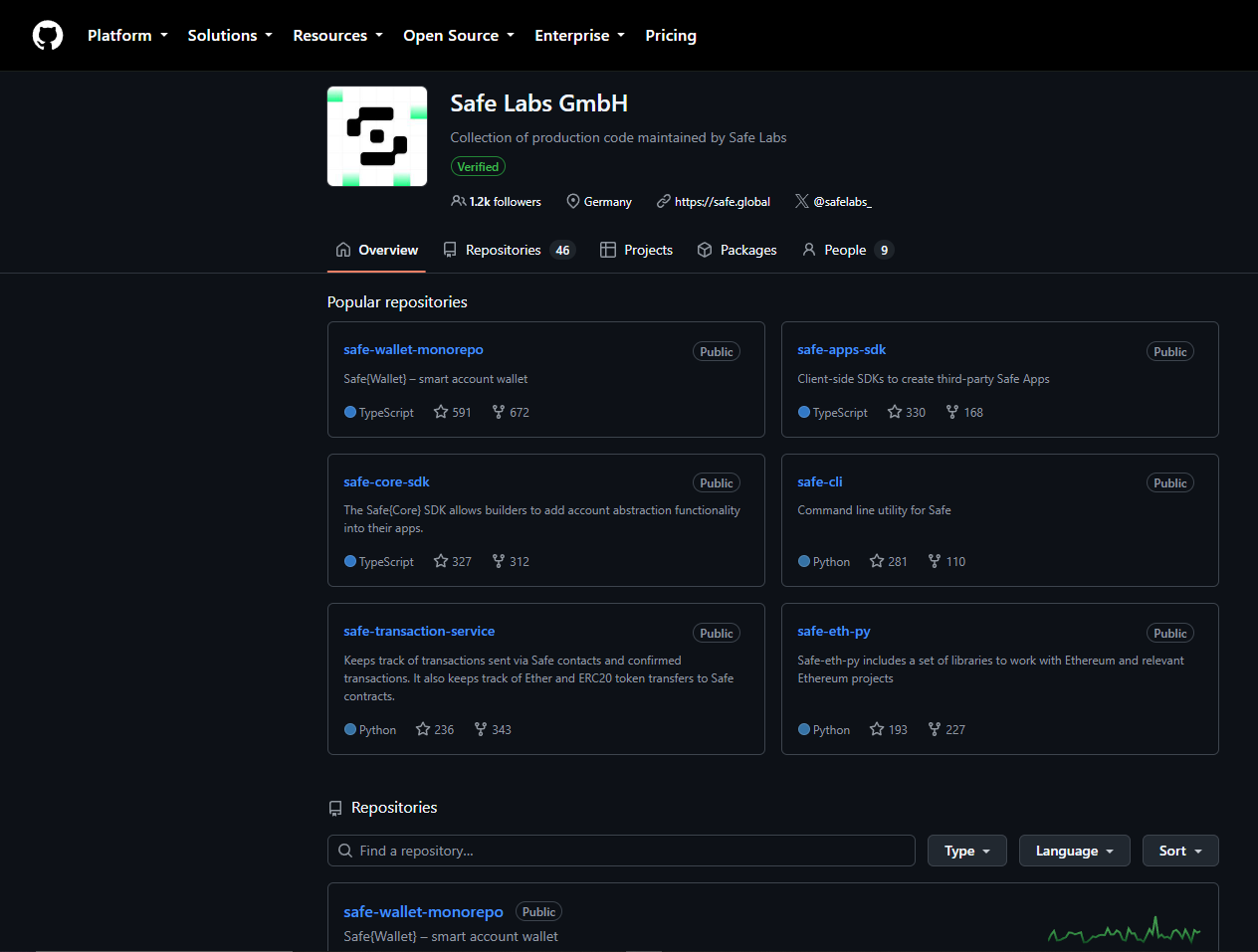 app safe global безопасность