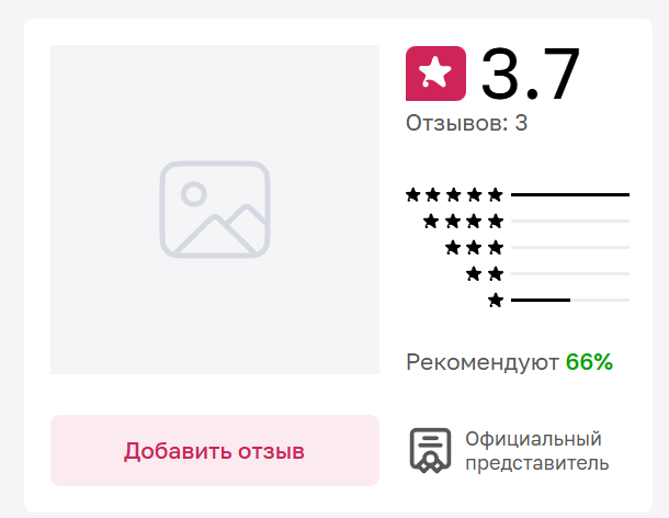 вклад мкб перспектива вклад мкб перспектива