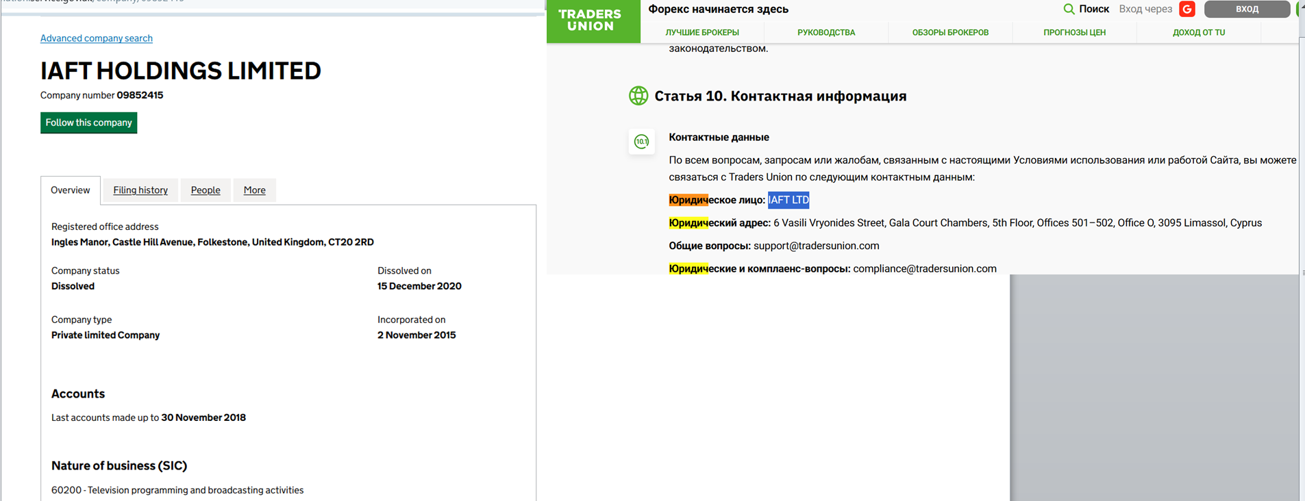 traders union ru