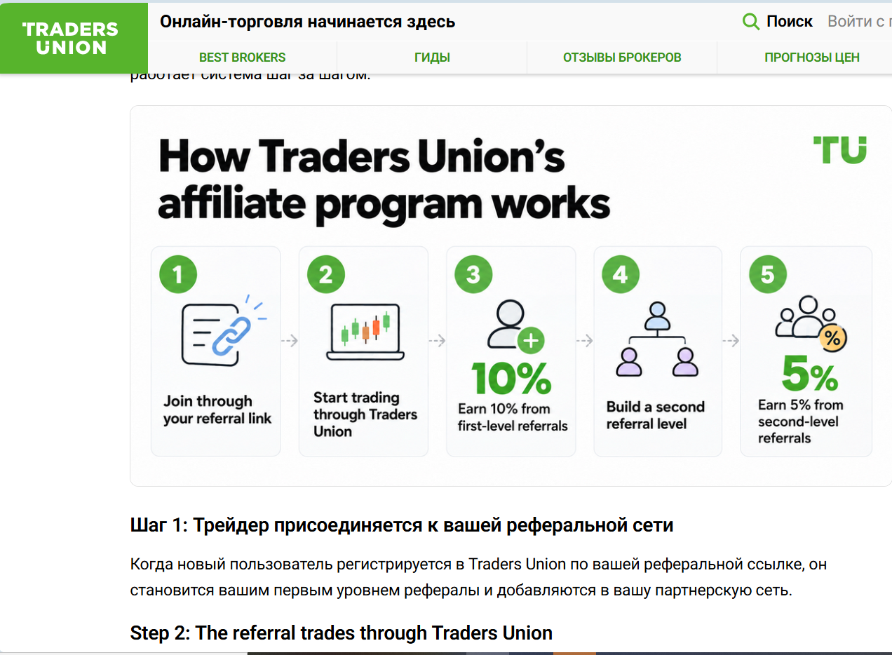 tradersunion com