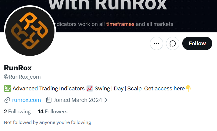 runrox entry model