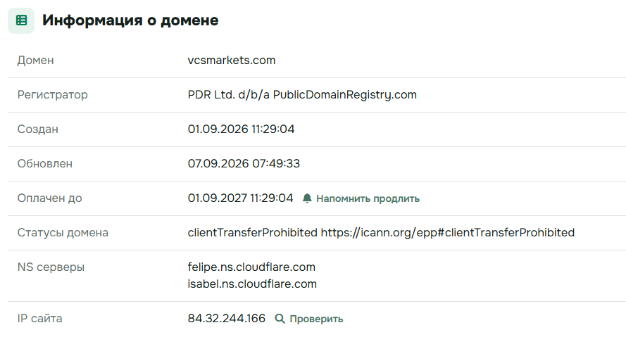 vcs markets отзывы брокер