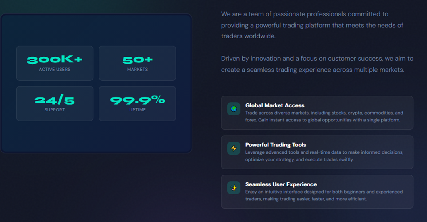 ledgerxpro net