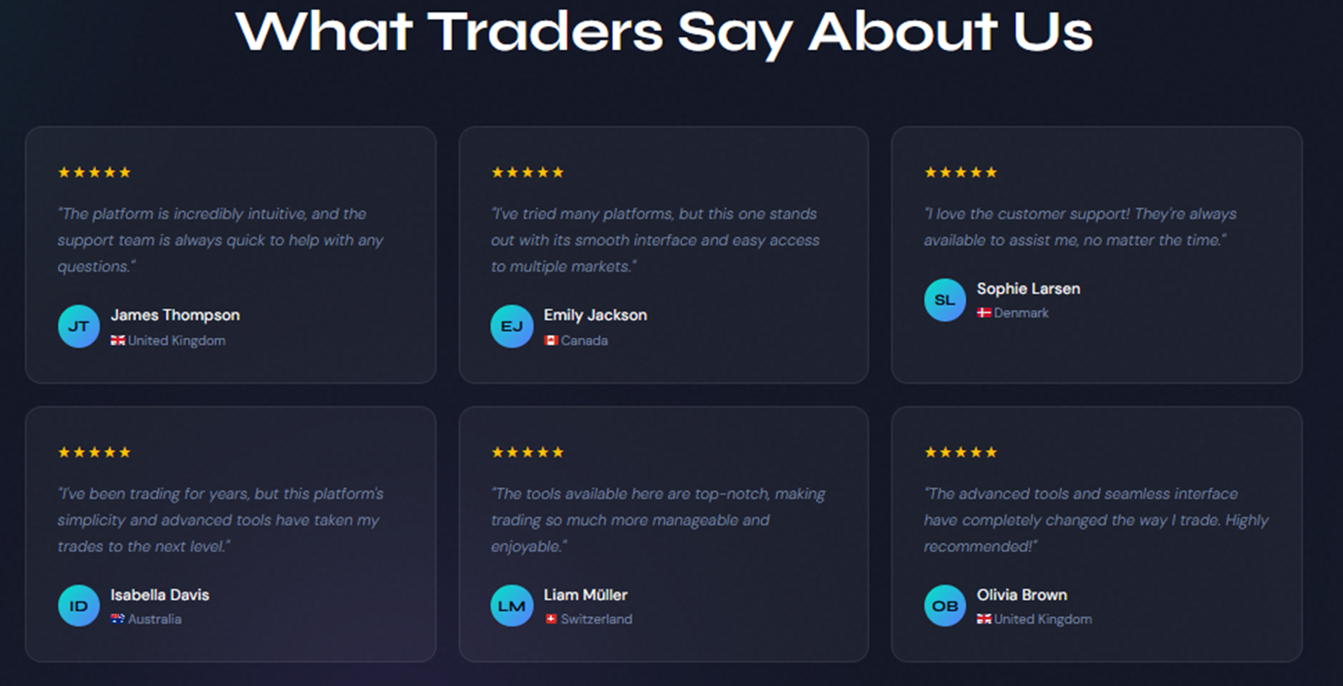 client ledgerxpro net