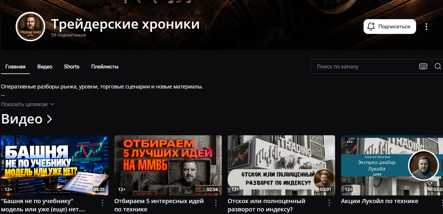 алексей моисеев трейдинг