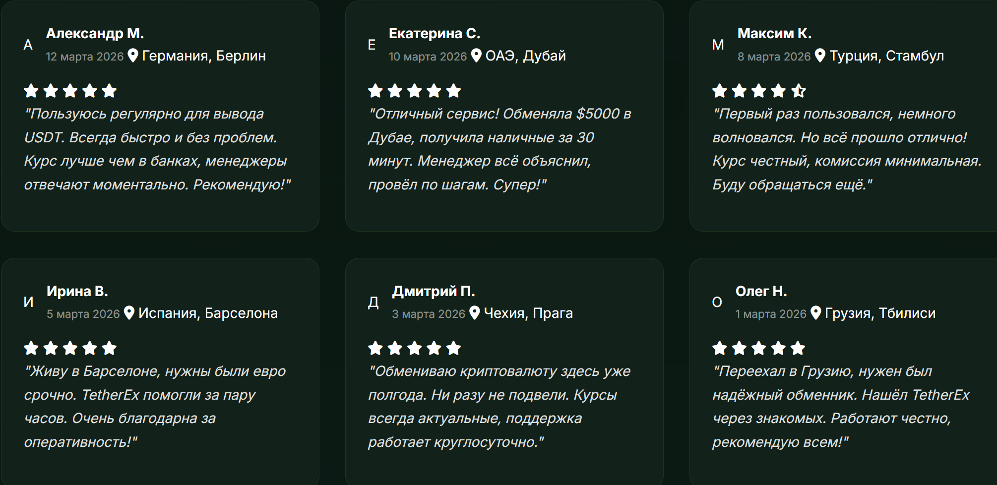 tether exchange net отзывы