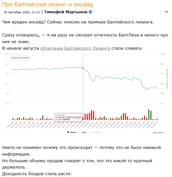 облигации балтийский лизинг форум облигации балтийский лизинг форум