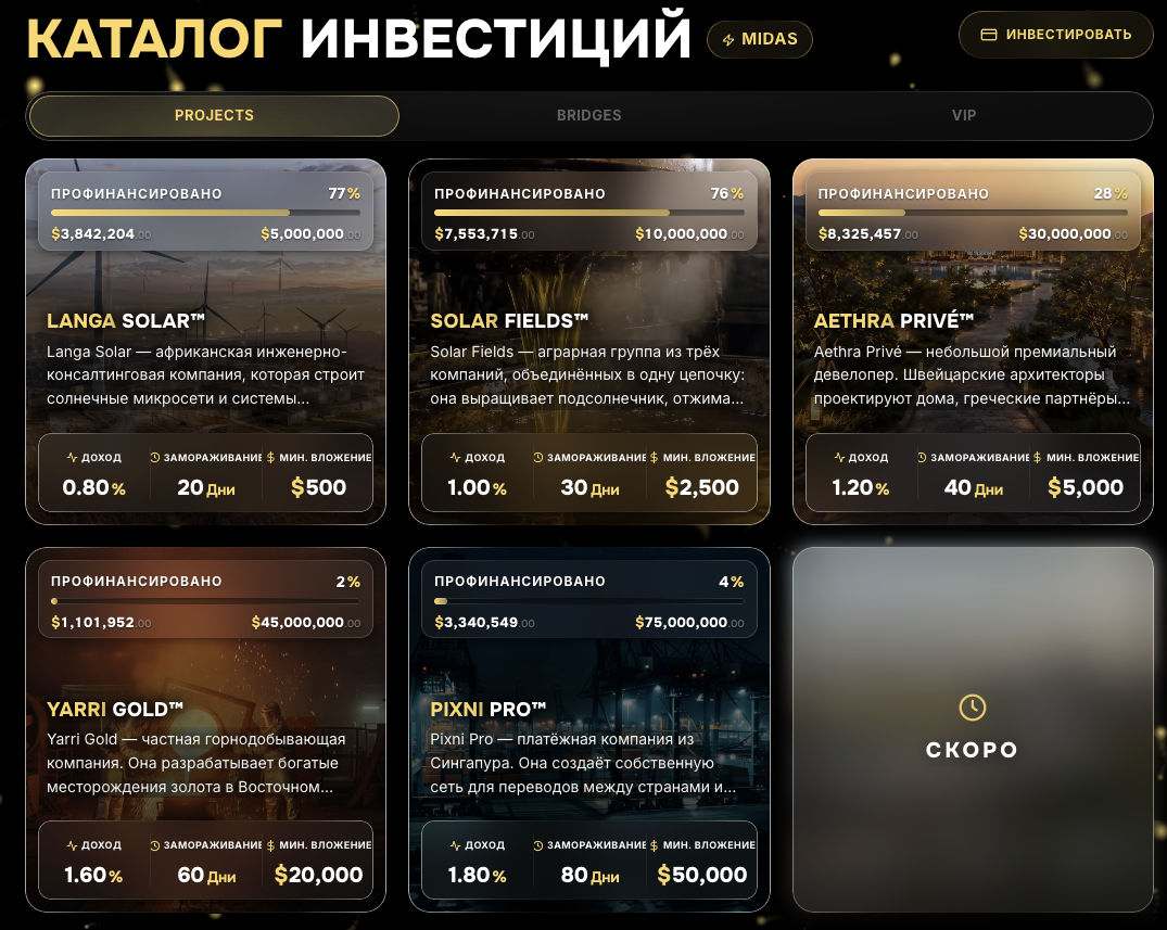 meveridge отзывы