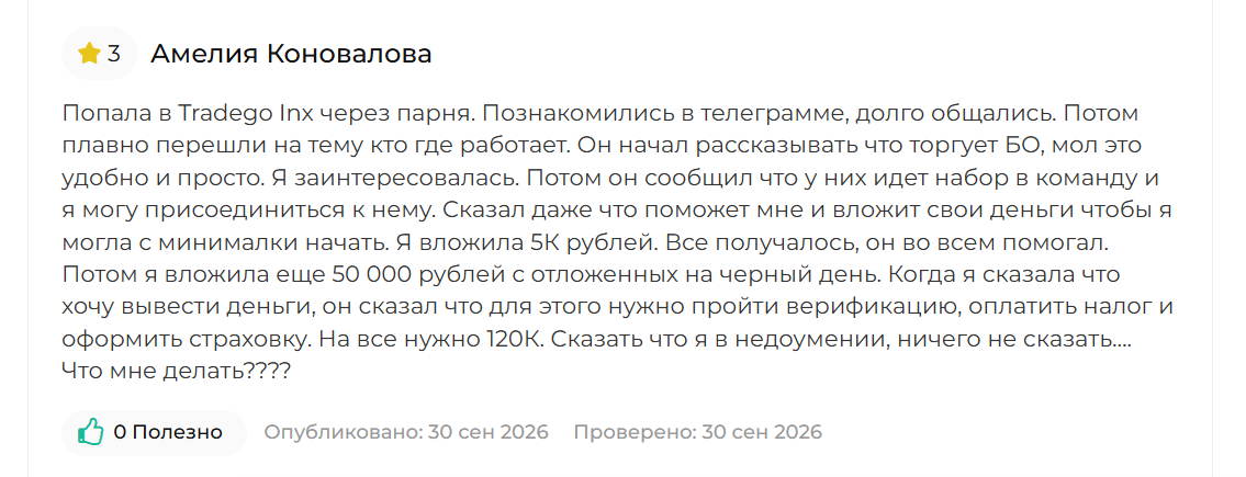 tradego inx digital