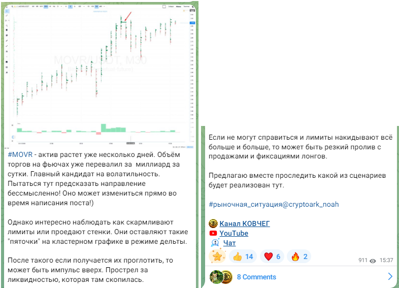 ковчег трейдер
