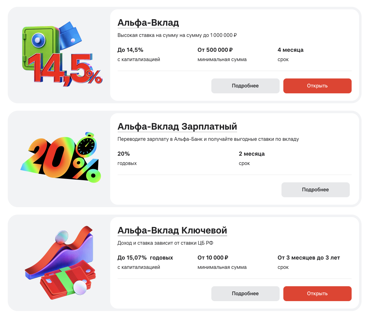 опиф облигации с выплатой дохода