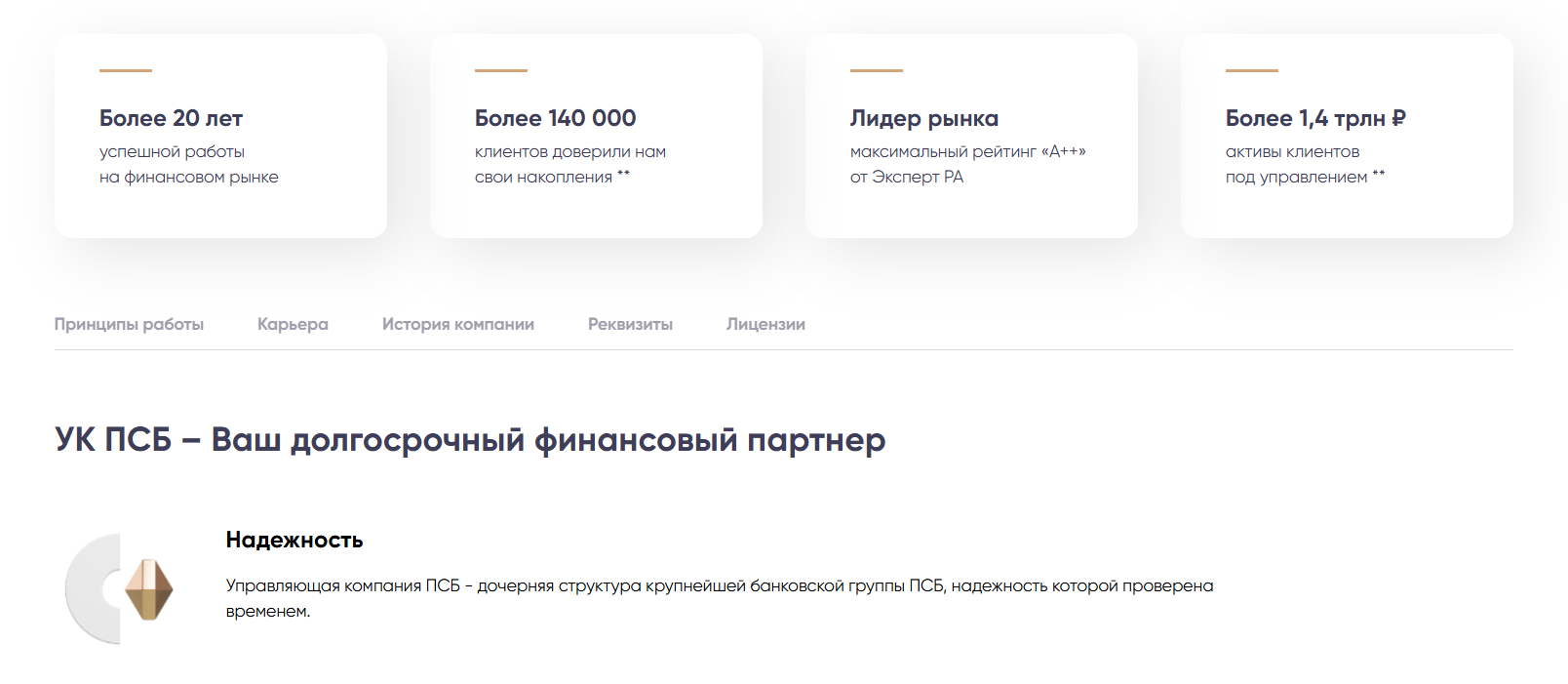 пиф оборонный псб отзывы